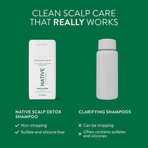 Mini Scalp Detox 2-in-1 Shampoo & Conditioner
